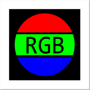 RGB Model Posters and Art